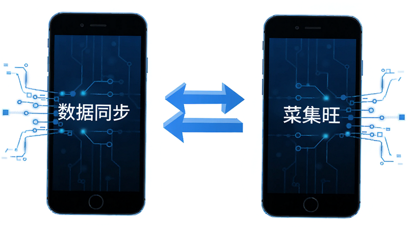 主体为数据同步示意图,布局为两个手机图标中间有双向箭头,排版简洁,风格为科技感蓝色,细节包含数据流线条,画质清晰,干净,无多余元素,文字包含