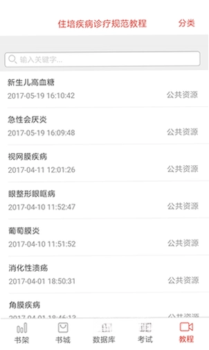 ҽѧ���������ͼ1