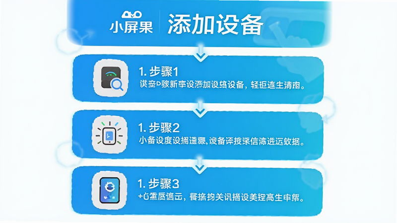 ����ΪС����APP�����豸������ʾ��ͼ������Ϊ�ֲ�ָ�ϣ��Ű�Ϊ��ֱ�б����������ֱ�ۣ�ϸ��չʾÿһ����ͼ��������˵���������������ɾ����޶���Ԫ�أ����ְ���