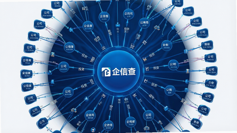 一张展示股权穿透图谱的界面设计图,主体为企业关系网络图,节点代表公司,连线代表投资关系,中心突出“企信查”标识,布局呈放射状,风格科技蓝,细节清晰,高清渲染,干净背景