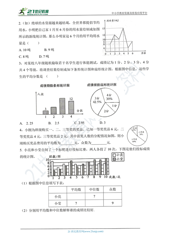 加分习题 安卓版 数据统计图表