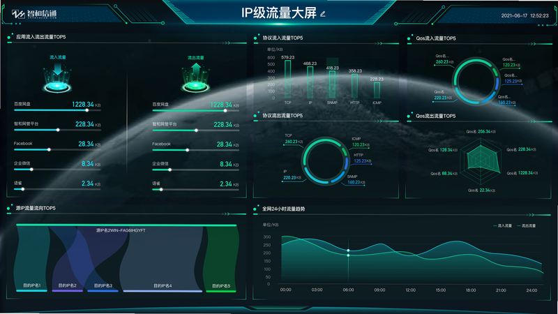 青崖流量顾问 安卓版 实时数据监控 界面预览