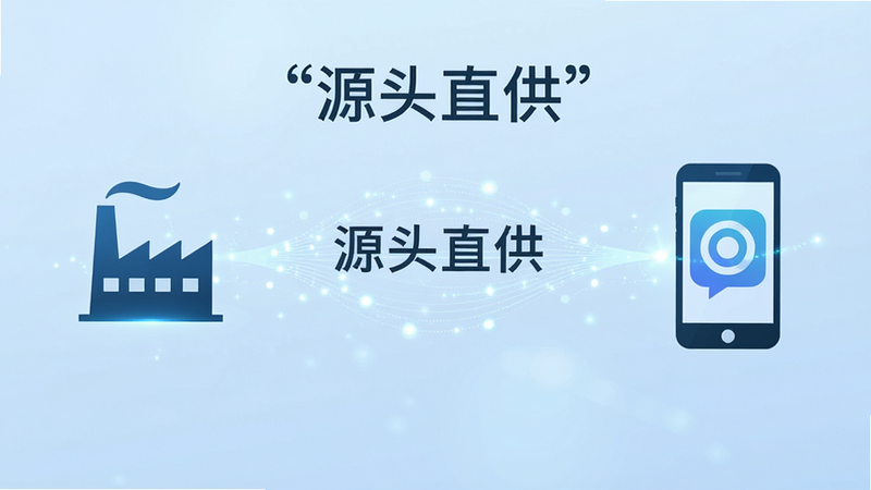 主体为抽象的供应链连接图,左侧为工厂图标,右侧为手机APP图标,中间用光线连接,背景为淡蓝色渐变,布局左右对称,排版现代简约,风格科技感,细节为光点流动,高清,干净,无多余元素,文字'源头直供'加引号
