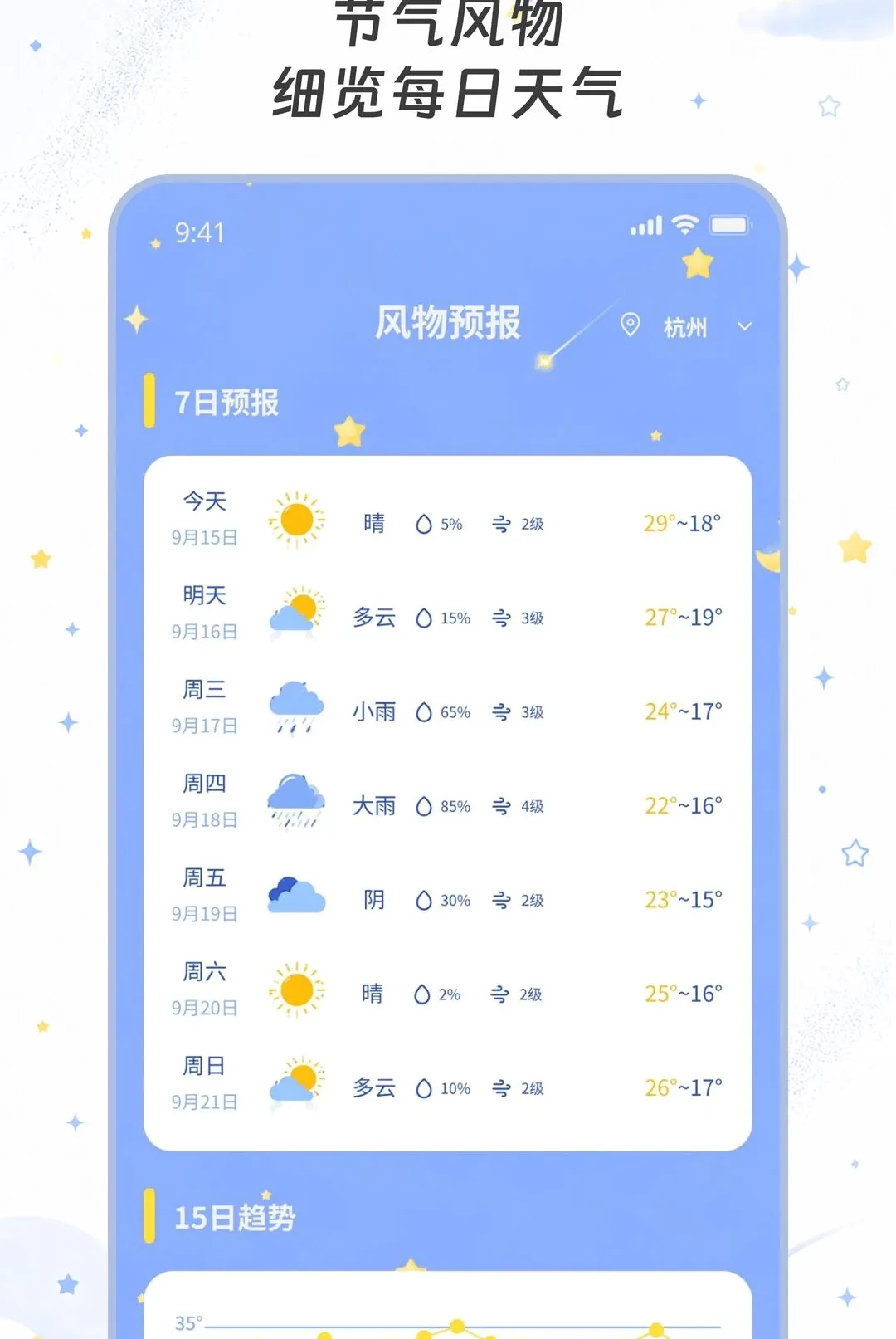 科霁天气截图3