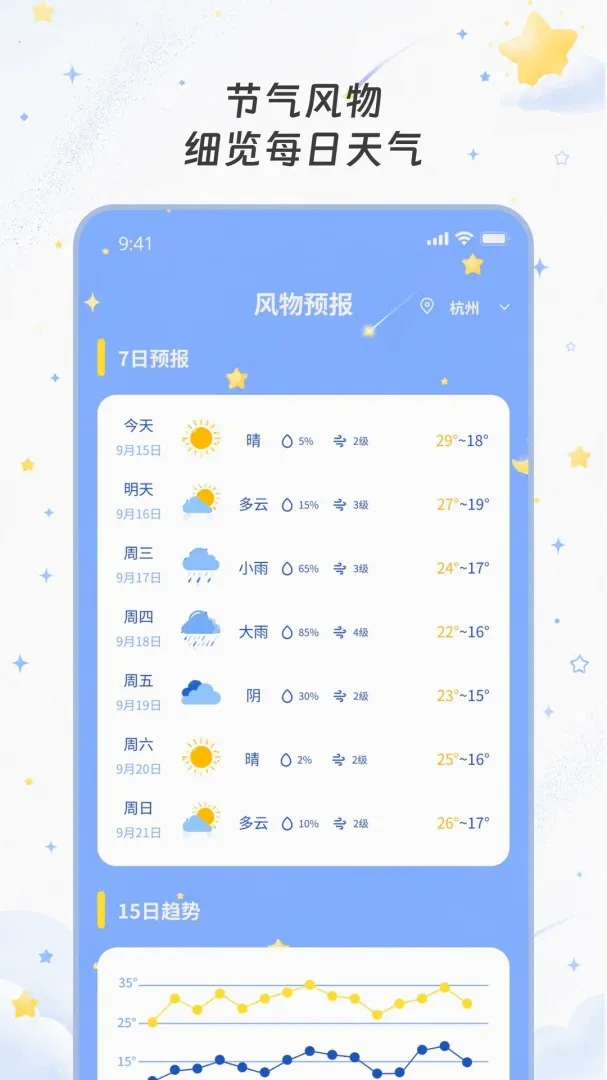 科霁天气 科霁天气