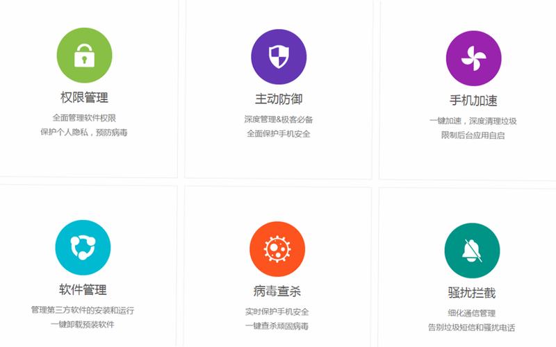 FitX 安卓版 隐私保护 安全