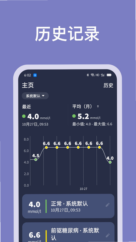 Ѫ�Ǽ�¼���� ��׿�� ���������ͼ
