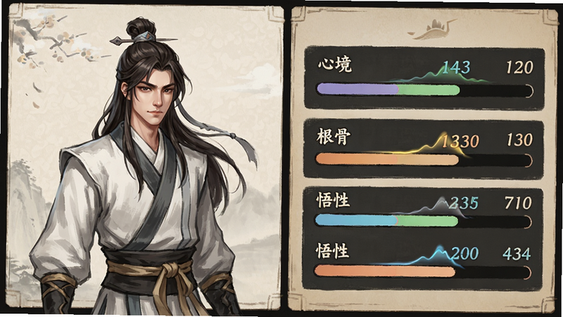 主体为角色属性面板,左侧显示角色立绘,右侧列出