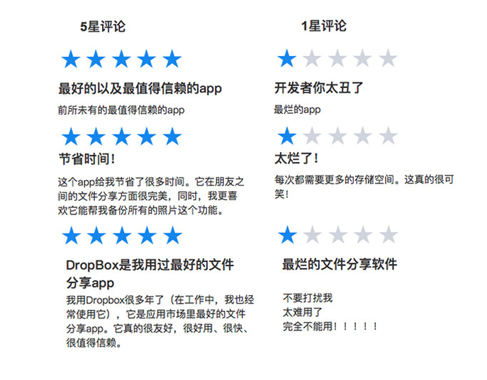 DanceShot 安卓版 用户评价截图