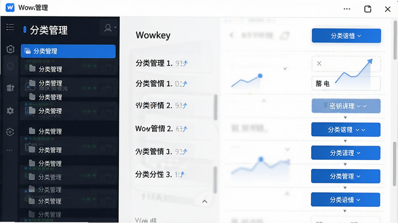 չʾWowkey�������棬���Ϊ�����б����Ҳ�Ϊ��Կ���飬��������������ɫ��������ɫ��ɫ����ť�����ΪUI���չʾ�����壬���֡�����������������޶���װ��