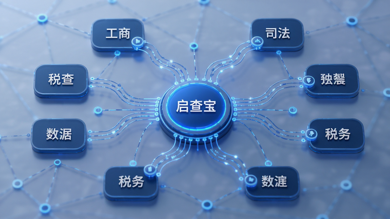 数据可视化概念图,展示多个数据节点连接成网,中心节点标注“启查宝”,周围环绕工商、司法、税务等数据模块,蓝色科技色调,线条流畅,布局对称,风格简约现代,细节丰富,画质清晰,无多余装饰