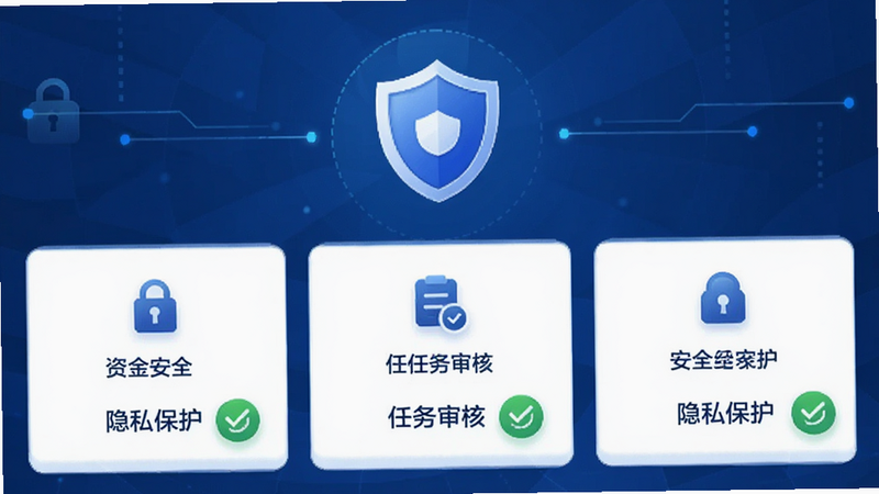 ����Ϊ���˺ð���APP�İ�ȫ���Ľ��棬����չʾ����ͼ��͡��ʽ�ȫ������������ˡ�������˽��������������ģ�飬�Ű�Գ����أ����Ƽ�����ɫ����ϸ�ڰ�������ͼ�����ɫ�Թ����ţ������������ɾ����޶���Ԫ��