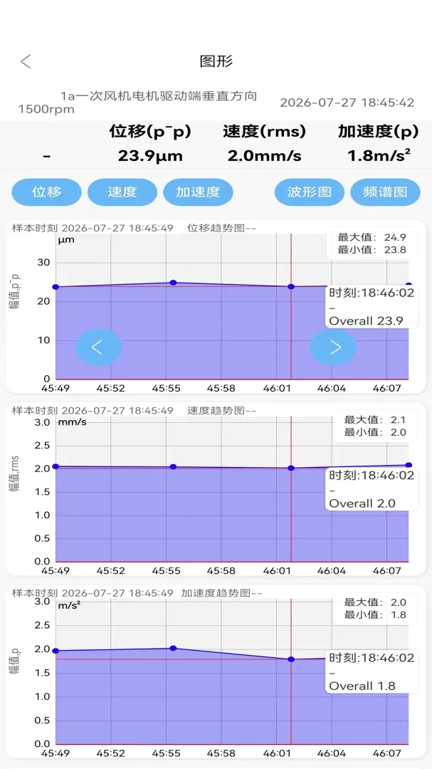 测振仪APP2026最新版本 测振仪APP2026最新版本