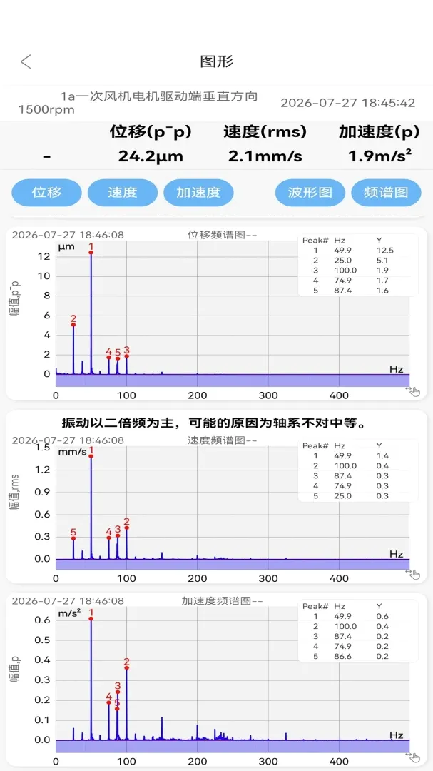 测振仪APP2026最新版本 测振仪APP2026最新版本