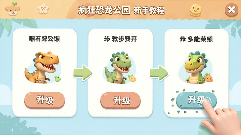 主体为《疯狂恐龙公园》新手教程界面,布局为分步指引样式,箭头指向关键操作按钮。排版清晰,步骤明确。风格为简洁明快,色彩柔和。细节展示手指点击“升级”按钮的动作。画质高清,干净,无多余元素。