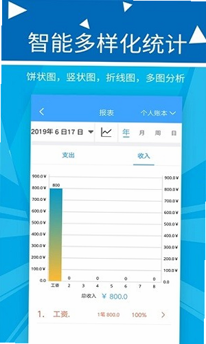 旺财文件 安卓版 安全检测 报告