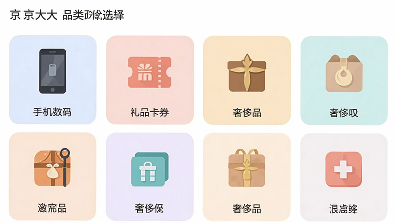 ����Ϊ���������ա�APP�ڵ�Ʒ��ѡ��ҳ�棬���ֳ�������״����ͼ�꣬�������ֻ����롯������Ʒ��ȯ�������ݳ�Ʒ���Ȱ�飬�Ű�������߼����������Ϊ��ƽ����ƣ�ɫ����ͣ�ϸ��չʾÿ��ͼ���·�������˵�������������������࣬�����ұ���
