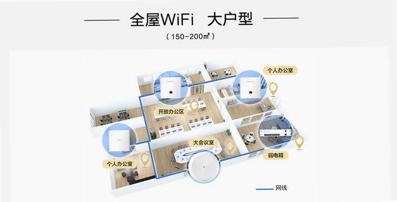 WiFiȫ��ͨ ��׿�� ʹ�ý̳�ͼ��