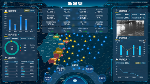 渔力 安卓版 系统适配 性能测试 图