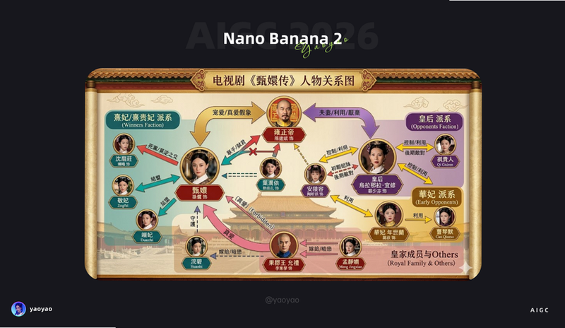 萌宝纳福 安卓版 纳福玩法详解 截图