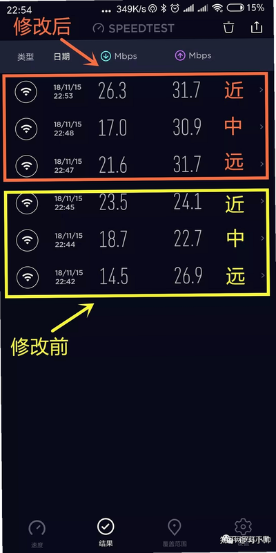 云记连传 安卓版 传输速度测试 对比图