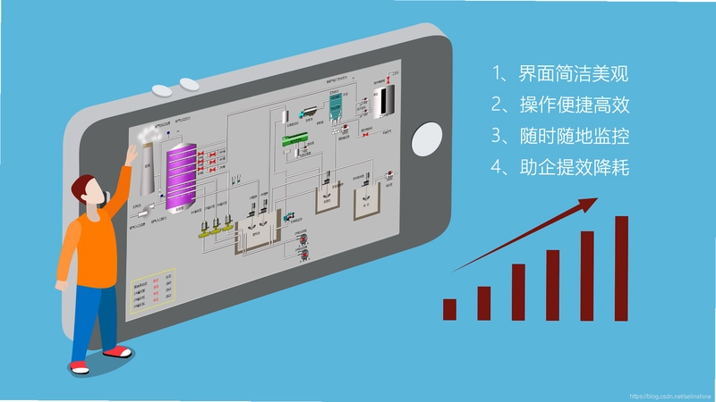 远程控制管家截图3