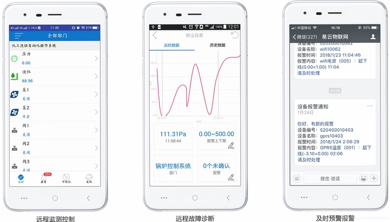 远程控制管家截图2
