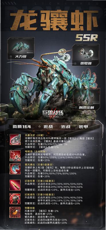 城市巨兽无双争霸 安卓版 巨兽图鉴 属性表