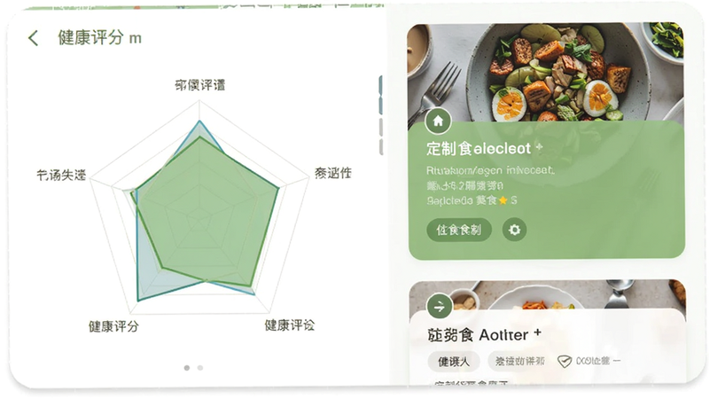 展示个性化推荐界面的手机截图,左侧为健康评分雷达图,右侧为定制食谱卡片,界面配色清新自然,字体清晰易读,UI设计扁平化,高清屏幕显示,无杂乱背景