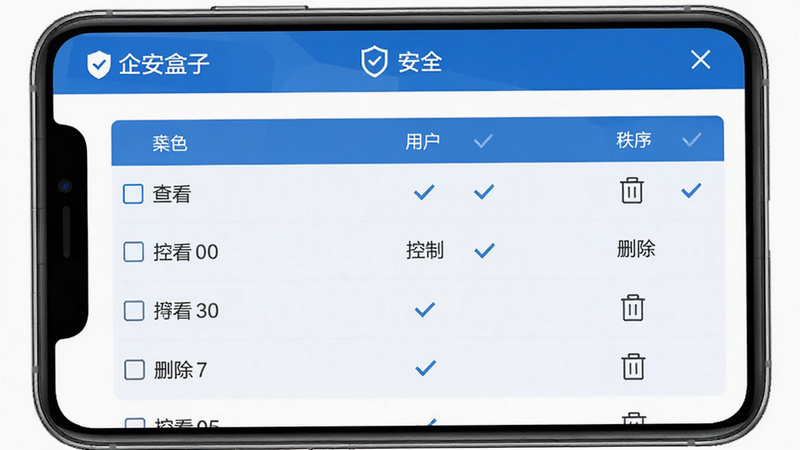 展示'企安盒子'App的权限设置界面,列表形式展示不同用户角色及其对应的权限勾选框,如'查看'、'控制'、'删除'等,界面设计严谨专业,蓝色主题色,文字清晰,布局整齐,体现'安全'与'秩序',高清渲染,无杂质