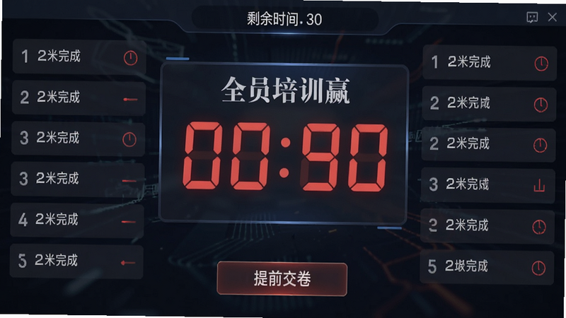 “全员培训赢”APP的模拟考试界面,主体为中央的大数字倒计时器,周围环绕着未完成的题目列表,顶部显示剩余时间,底部有“提前交卷”按钮,风格紧张感与秩序感并存,细节体现时间紧迫感,画质清晰,无杂乱元素