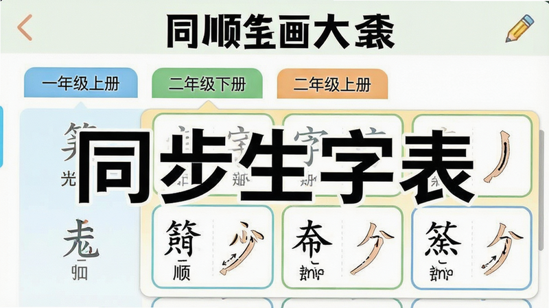 一张展示“笔顺笔画大全”生字表功能的界面截图,主体为列表视图,显示了“一年级上册”、“二年级下册”等分类标签,选中某一项后展开具体的生字卡片,每张卡片包含汉字、拼音和笔顺缩略图,排版网格化,风格清新童趣,细节处体现教育属性,画质清晰,无杂乱背景,文字“同步生字表”醒目展示