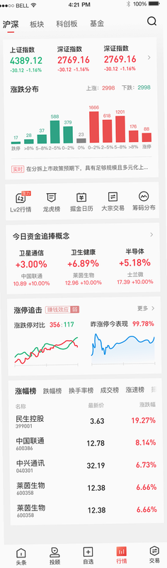 P3 安卓版 走势图界面截图