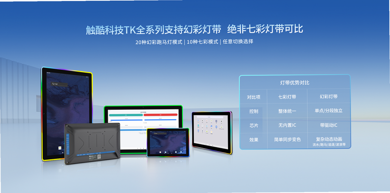 TKCX H1 安卓版 功能参数表
