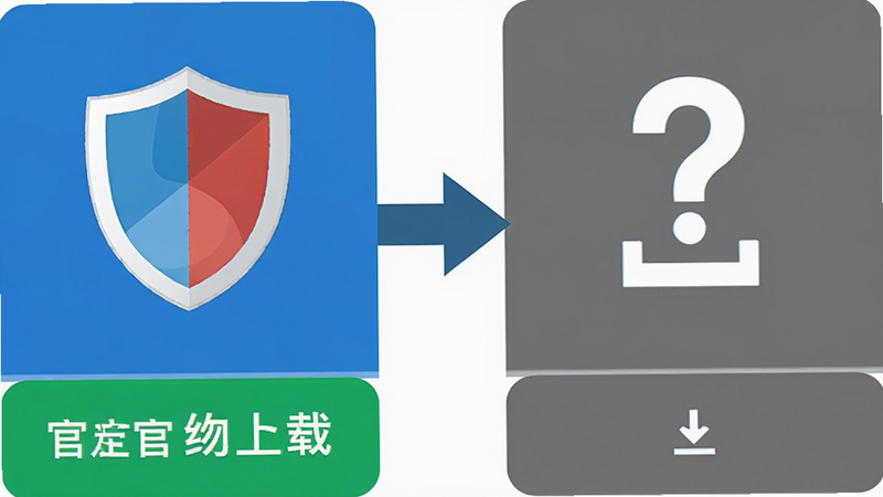 对比概念图,左侧为带有盾牌标志的官方下载按钮,右侧为带有问号的灰色下载按钮,中间用箭头连接,背景简洁,扁平化图标风格,色彩鲜明,高清细节,无多余文字