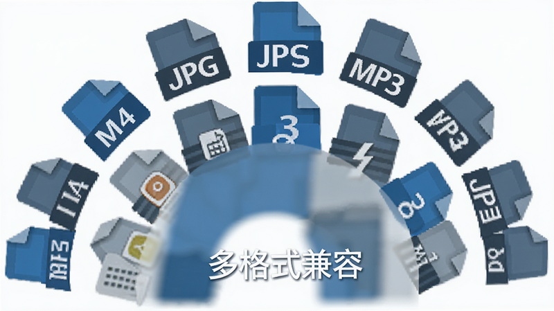 主体为多种文件格式图标汇聚成屏幕画面,布局呈扇形展开,排版层次分明,风格商务蓝灰配色,细节包含MP4, JPG, MP3等图标元素,画质高清,干净,无多余元素,文字