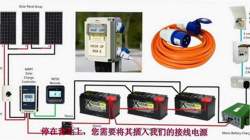 小床车 安卓版 改装攻略 硬件接口 传感器连接