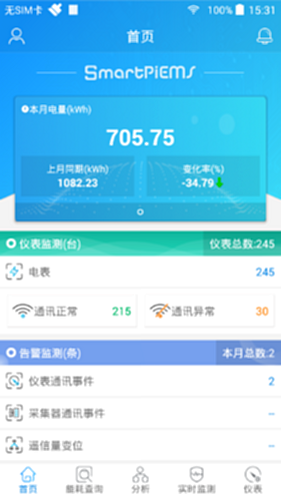 SmartPiEMS 安卓版 智能配电网关硬件外观