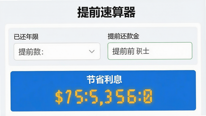 ����������������ǰ�������ҳ�棬�����ѻ����ޡ���ǰ���������������Լ��·���ʾ�ġ���ʡ��Ϣ����Ŀ���֣����沼���������ص����ݸ�����ʾ�������ʵ�ã�����ϸ�ڣ��޸���Ԫ��