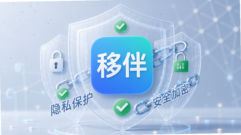 盾牌保护概念图,主体为“移伴”APP图标被多层透明防护罩包裹,布局中心聚焦,排版稳固可靠,风格为安全信任风,细节包含锁形图标、绿色对勾标记和数据加密链条,画质细腻,背景柔和无突兀元素,文字内容包含“隐私保护”、“安全加密”