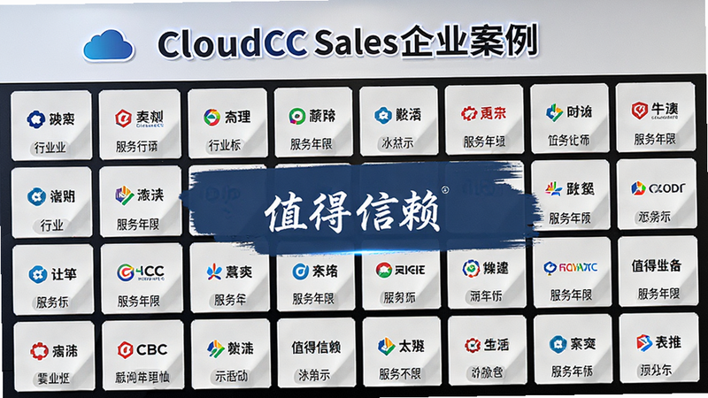 主体为CloudCC Sales企业案例展示墙,布局网格化排列客户Logo,风格专业商务,细节包含行业标签、服务年限,文字显示