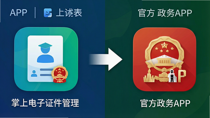 生成一张对比图,左侧为“掌上电子证件管理”APP图标,右侧为官方政务APP图标,中间用箭头连接,表示两者关系,布局平衡,风格专业,色彩对比鲜明,细节清晰,画质高清,无杂乱背景