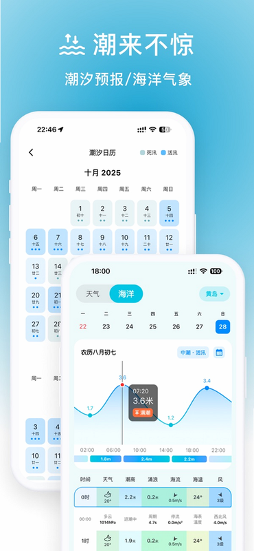 渔伴 安卓版 天气分析界面