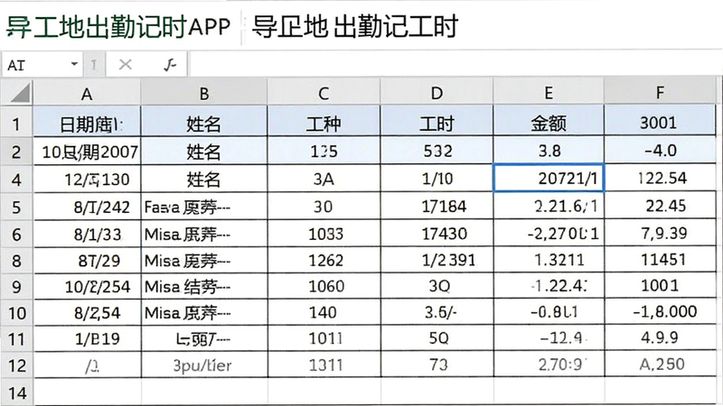 主体是