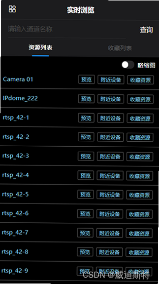 Camera Monitor 安卓版 系统配置要求
