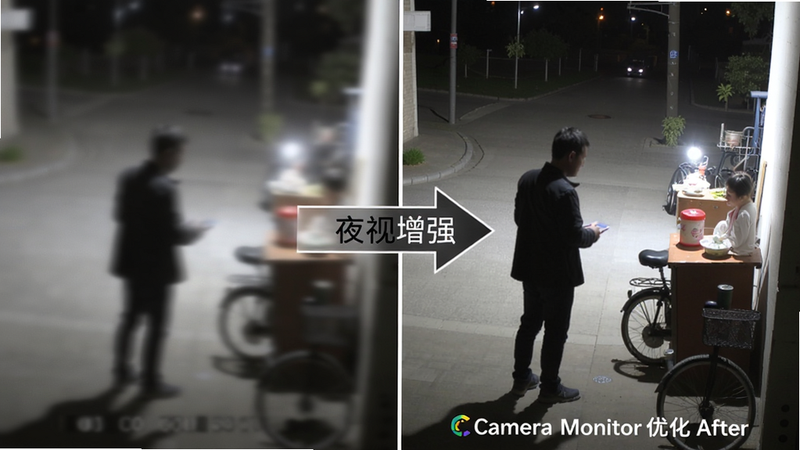对比图,左侧为普通夜间监控模糊画面,右侧为经过Camera Monitor优化后的清晰夜间画面,突出显示人物轮廓与物体细节,中间有箭头指示优化效果,文字标注'夜视增强',风格写实,画质高清,无多余装饰