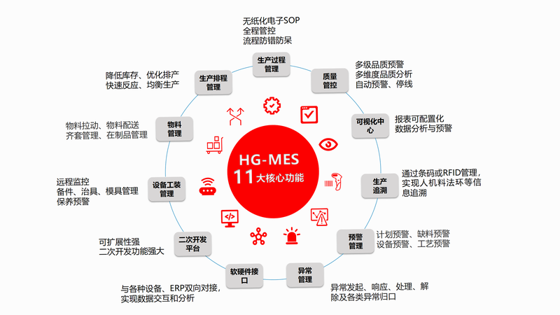 HGMES 安卓版 功能界面截图