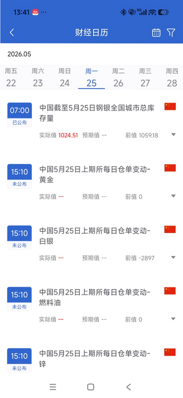 ʢ���ڻ� ��׿�� ������ʾ �����ͼ
