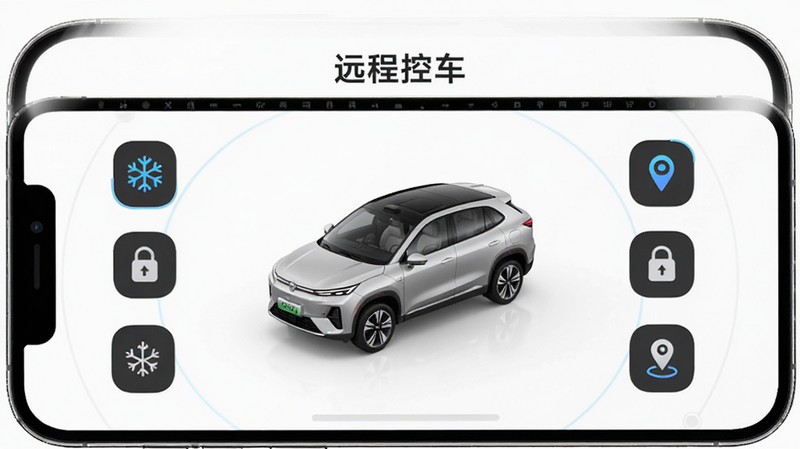 吉利潮玩远程车控界面示意图,手机屏幕显示车辆3D模型,周围环绕控制图标如空调、解锁、定位,背景为简洁白色,突出科技感,文字“远程控车”清晰可见,布局对称,风格极简,画质高清,无杂乱背景