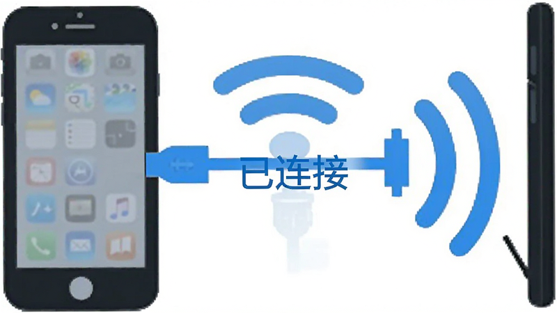 主体为手机与电视连接示意图,两者之间有一条蓝色的信号连线,中间显示“已连接”状态,背景为纯白色,风格为简洁图标设计,细节包含信号波纹效果,画质清晰,无多余装饰